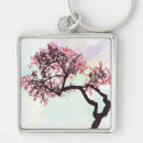 Search for cherry blossom tree key rings Japanese
