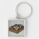 Search for von key rings German