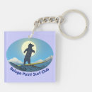Search for belugas key rings Wildlife