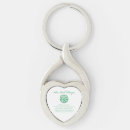Search for for st patricks day key rings Celtic