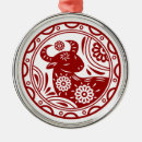 Search for year of the ox christmas tree decorations Chinese