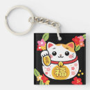 Search for kimono key rings Pattern