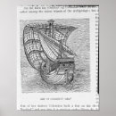 Search for c15th posters School
