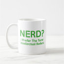 Search for intellectual mugs Geek