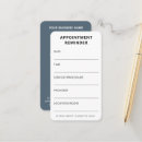 Search for medical appointment cards Reminder