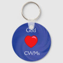 Search for mother of god key rings Religion