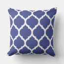 Search for cobalt blue cushions Fashion