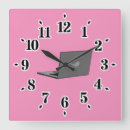 Search for computer clocks Developer