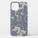 Search for effects iphone cases Texture
