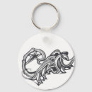 Search for scorpion key rings Tribal