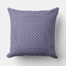 Search for tiny cushions Pattern