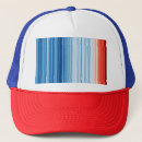 Search for climate hats Change