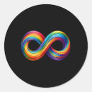 Search for infinity symbol stickers Neurodivergence