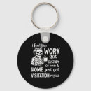 Search for i just key rings Vintage