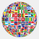 Search for world countries stickers Nations