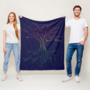 Search for tree of life blankets Rainbow