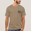 Search for munster tshirts County cork