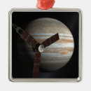 Search for planet jupiter christmas tree decorations Gas giants
