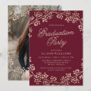 Search for bronze foil invitations Gold