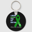 Search for dialysis key rings Kidney disease support