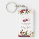 Search for wine quotes key rings For her