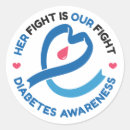 Search for diabetes awareness stickers World diabetes day