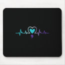 Search for resilience mouse mats Risk factors for suicide