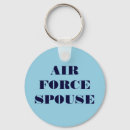 Search for wife key rings Husband