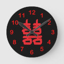 Search for feng shui art Symbol