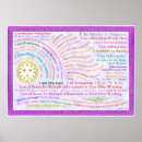 Search for affirmative posters Manifestation