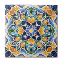 Search for talavera tiles Mediterranean