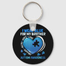 Search for for un key rings Kids