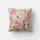Search for vintage rose cushions Botanical