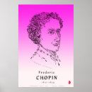 Search for chopin posters Piano