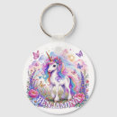 Search for school bag key rings Girl