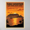 Search for cape town posters Retro