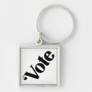 Search for obama biden key rings Democrat