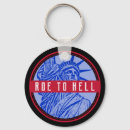 Search for body key rings Abortion rights