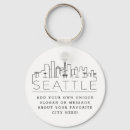Search for seattle key rings Silhouette
