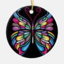 Search for beer parties christmas tree decorations Alcohol