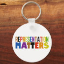 Search for gay rights key rings Diversity