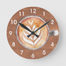 Search for coffee kitchen clocks Latte