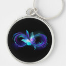 Search for transparent key rings Butterfly