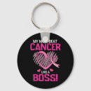 Search for like a boss key rings Cancer