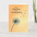 Search for 12 step recovery cards anniversary