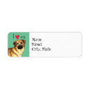 Search for sled return address labels Dog