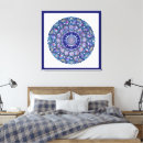 Search for blue window canvas prints Vintage