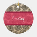 Search for pink flowers christmas tree decorations Girly