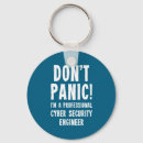 Search for secure key rings Design