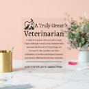 Search for hospital posters Veterinary